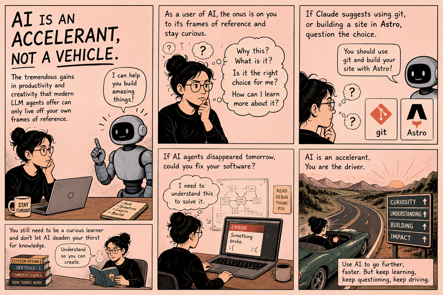 A comic strip of the blog post content